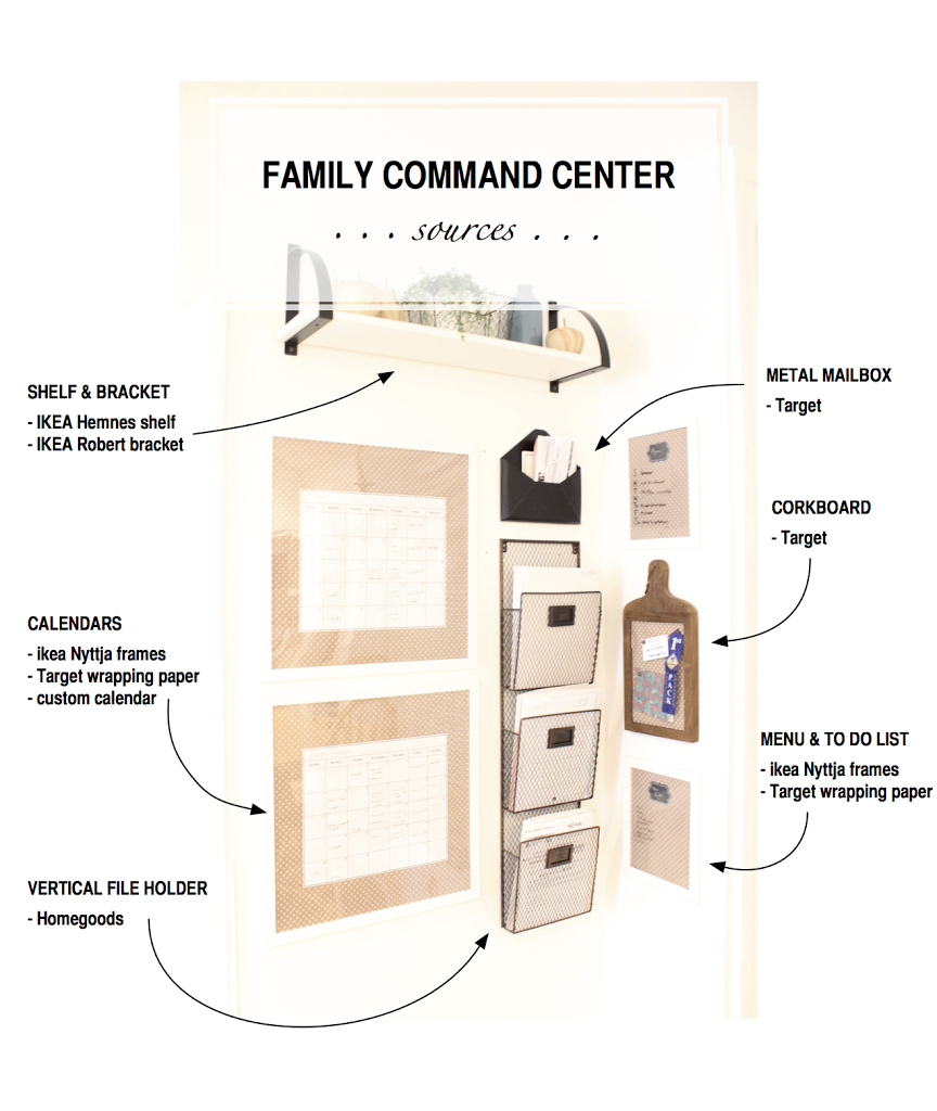 family command center